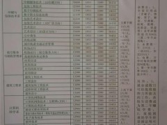 长沙高中什么时候开学（长沙高中什么时候开学）