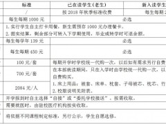 长沙麓谷高级中学复读费麓谷高级中学2023年复读招生简章