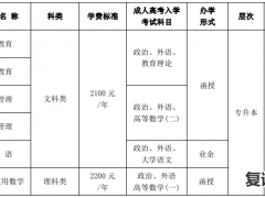 长沙斯琴复读部2023年高等归国班招生学费是多少