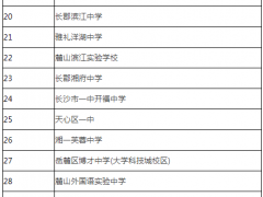 明达和师大二附中复读：中考3A3B填报这些学校 享受与一线名校同等教育资源