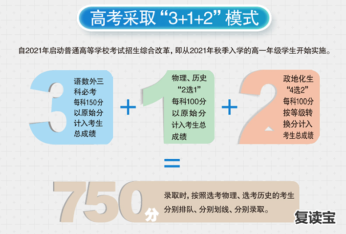 师大二附中复读政策文件：北京高考复读市场受3因素影响遭遇寒流