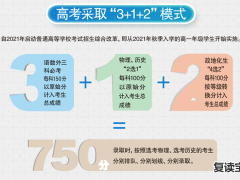 师大二附中复读政策文件：北京高考复读市场受3因素影响遭遇寒流