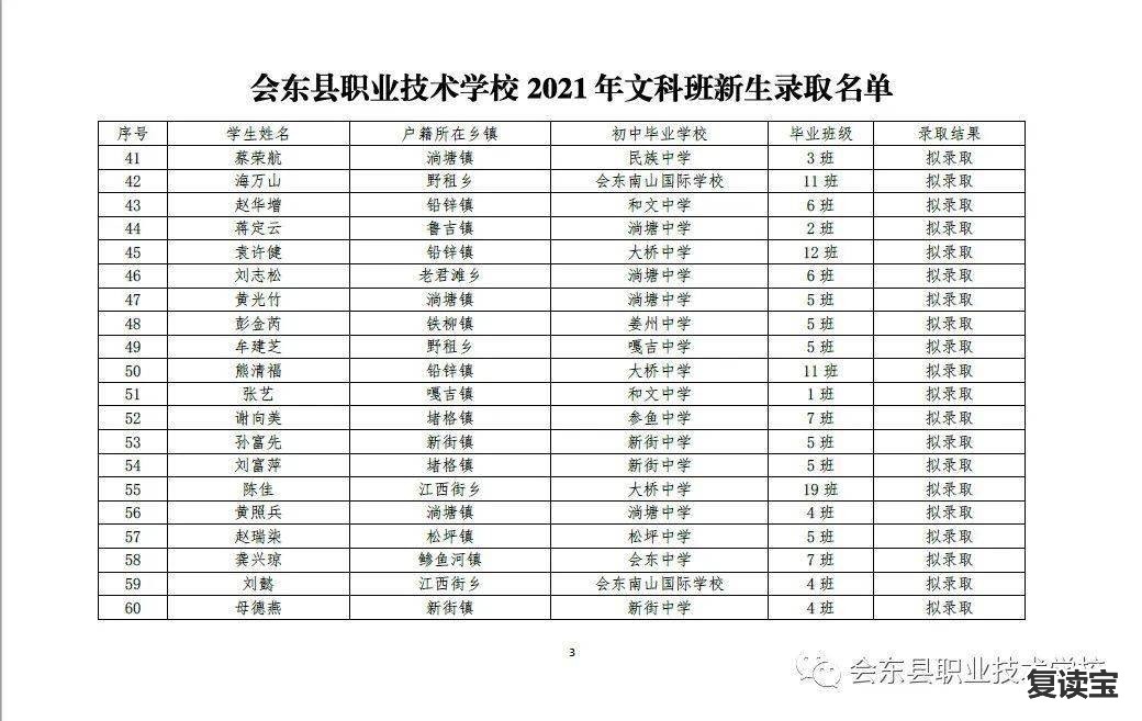 师大二附中复读群号码：北京重点高中热点问答整理之师大二附