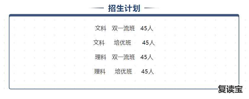 湖南师大二附中复读电话：平江：加油！这里有一份复读须知……