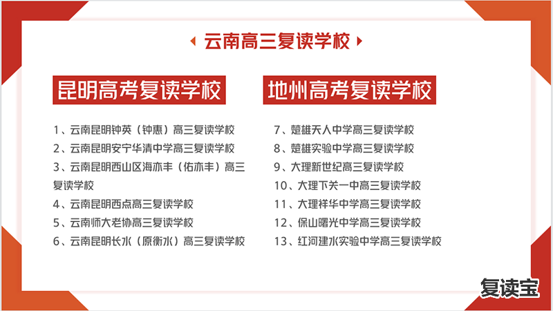 湖南师大二附中复读电话：平江：加油！这里有一份复读须知……