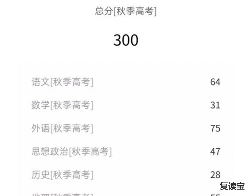 湖南师大二附中学复读：湖南考生考609分选择复读 称录不到好学校