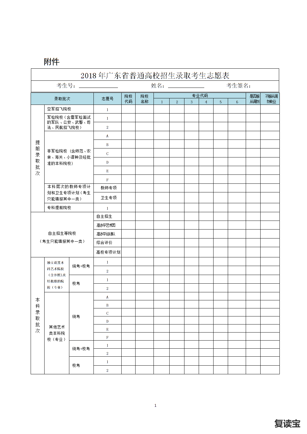 湖南师大二附中复读班收费：封丘计划招生6050人！考试时间公布...