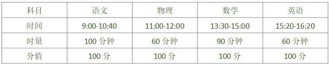 长沙金海高中复读班 娄底市金海学校招收外地回娄生、外地生高一新生