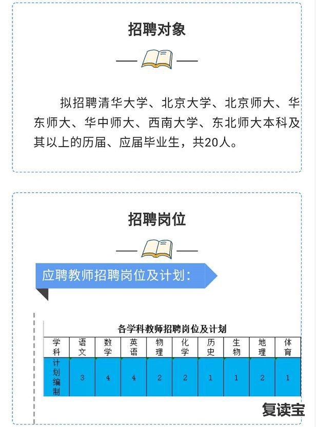 长沙市金海复读高中 年薪30万起！望城这所中学正在招聘老师！