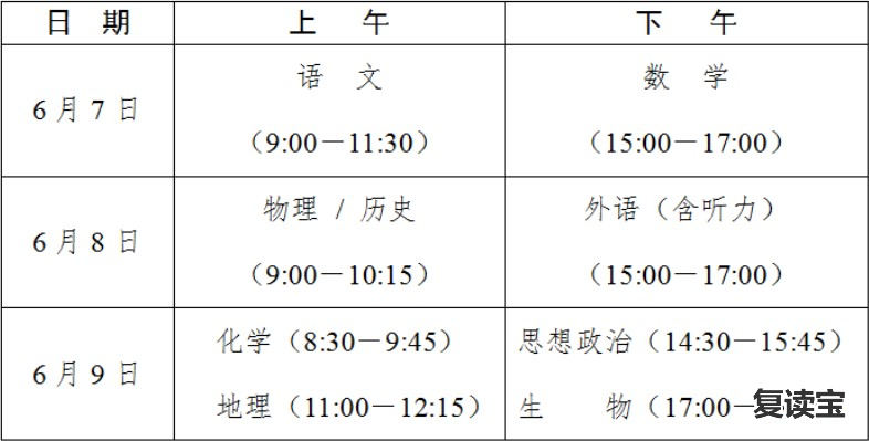 长沙市金海高级中学新校址 最新！2022长沙市高考、中考考点安排出炉